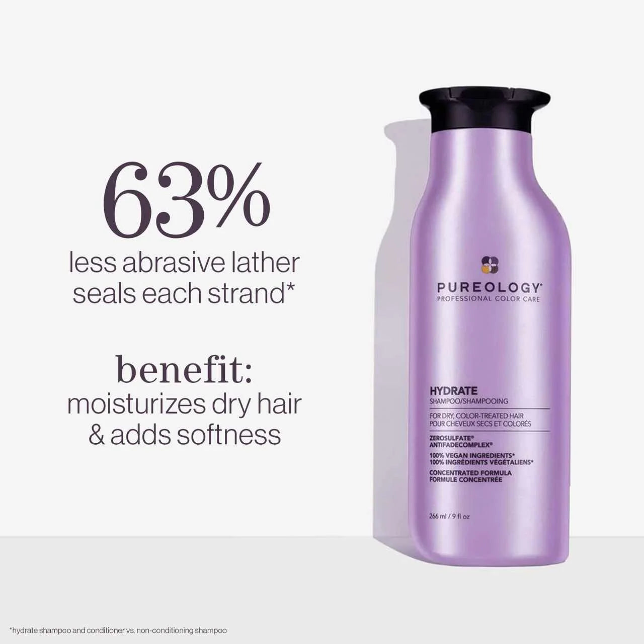 L'Oreal Pureology Hydrate Shampoo 266ml - view 2