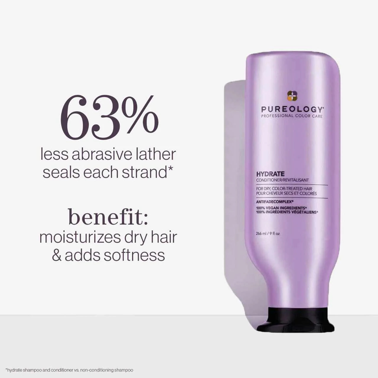 L'Oreal Pureology Hydrate Conditioner 266ml - view 2