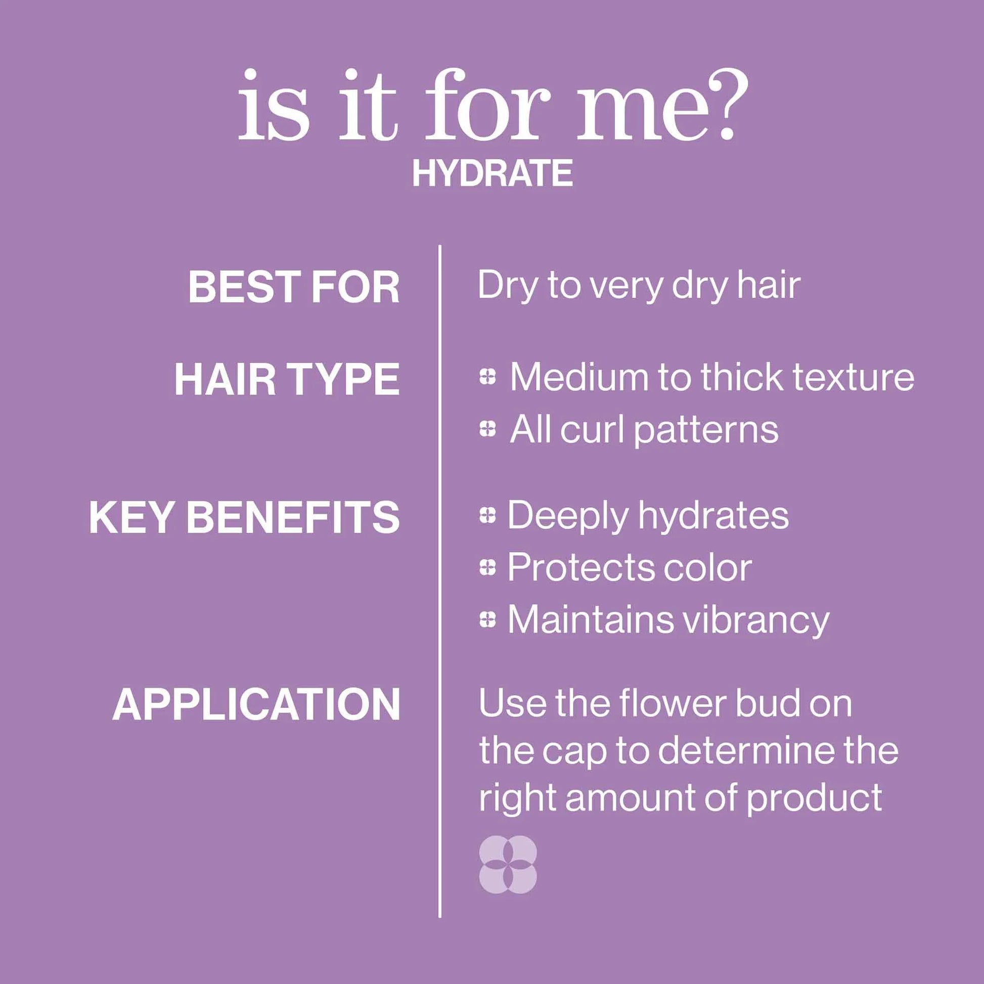L'Oreal Pureology Hydrate Conditioner 266ml - view 5