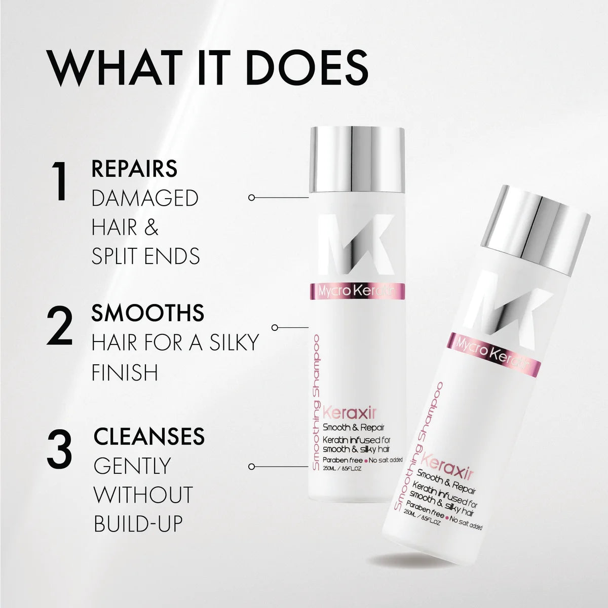 Mycro Keratin Keraxir Smoothing Shampoo 250ml - view 6