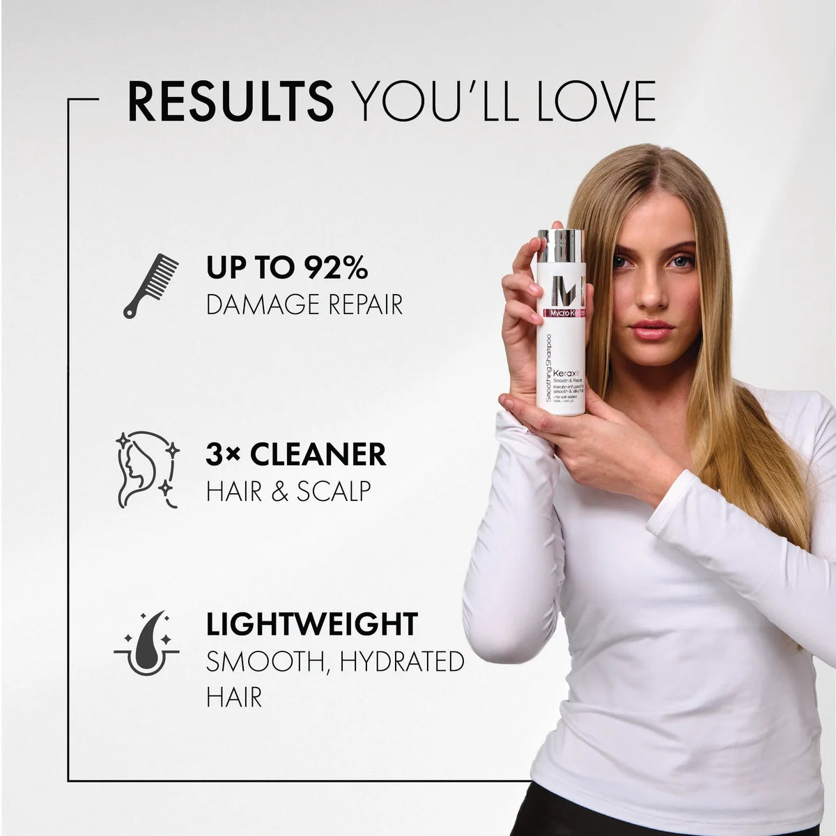 Mycro Keratin Keraxir Smoothing Shampoo 250ml - view 5