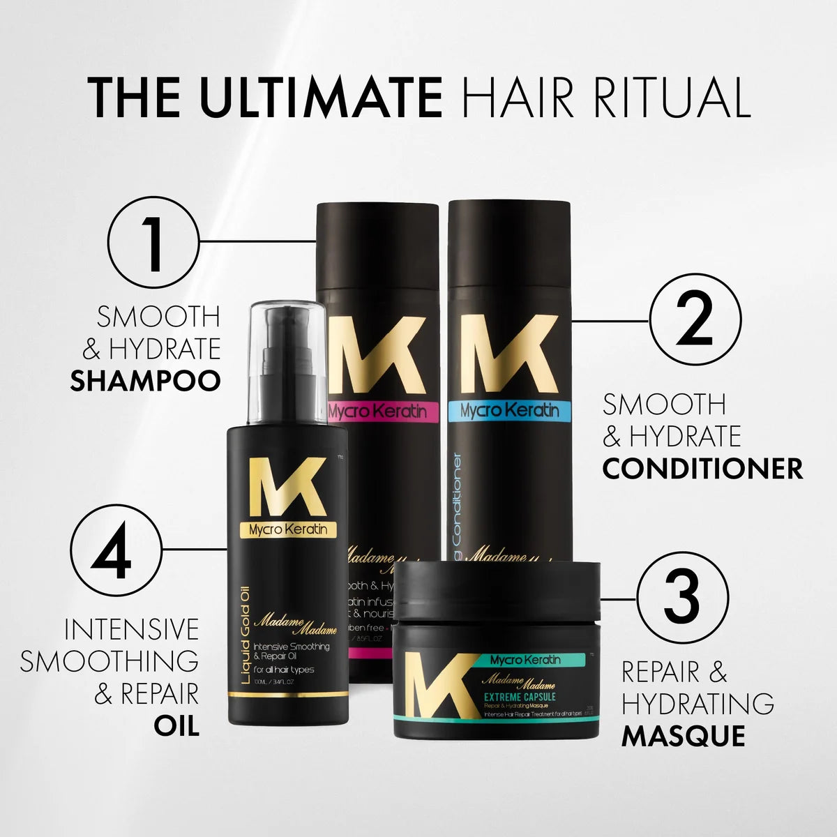 Mycro Keratin Madame Madame Smoothing Conditioner 250ml - view 3