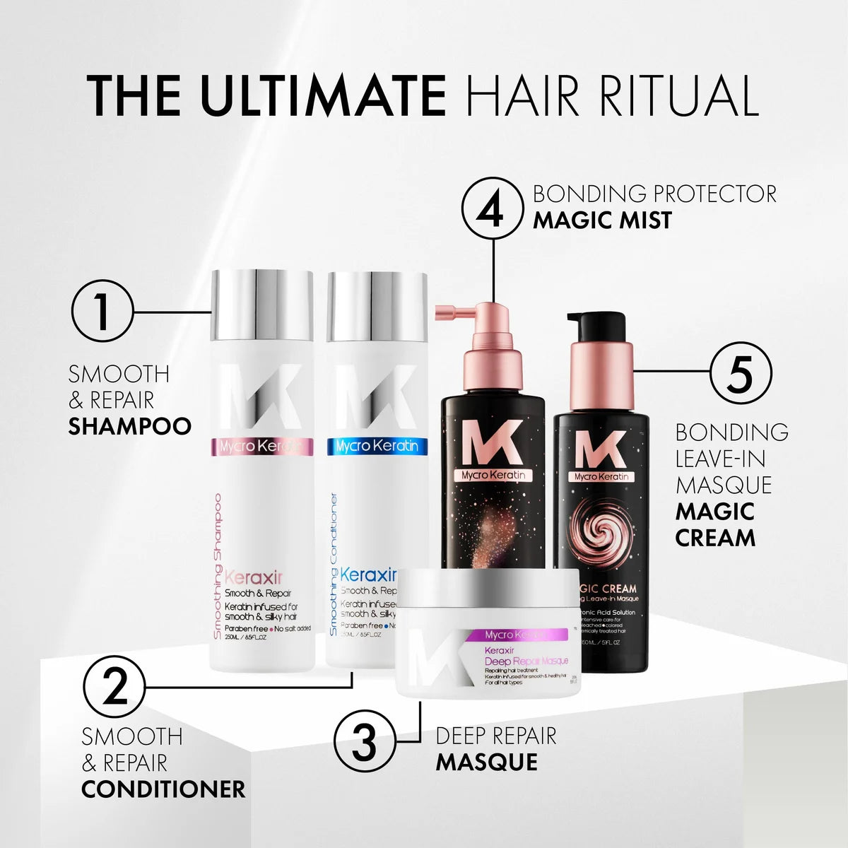 Mycro Keratin Magic Mist Bonding Protector 200ml - view 2