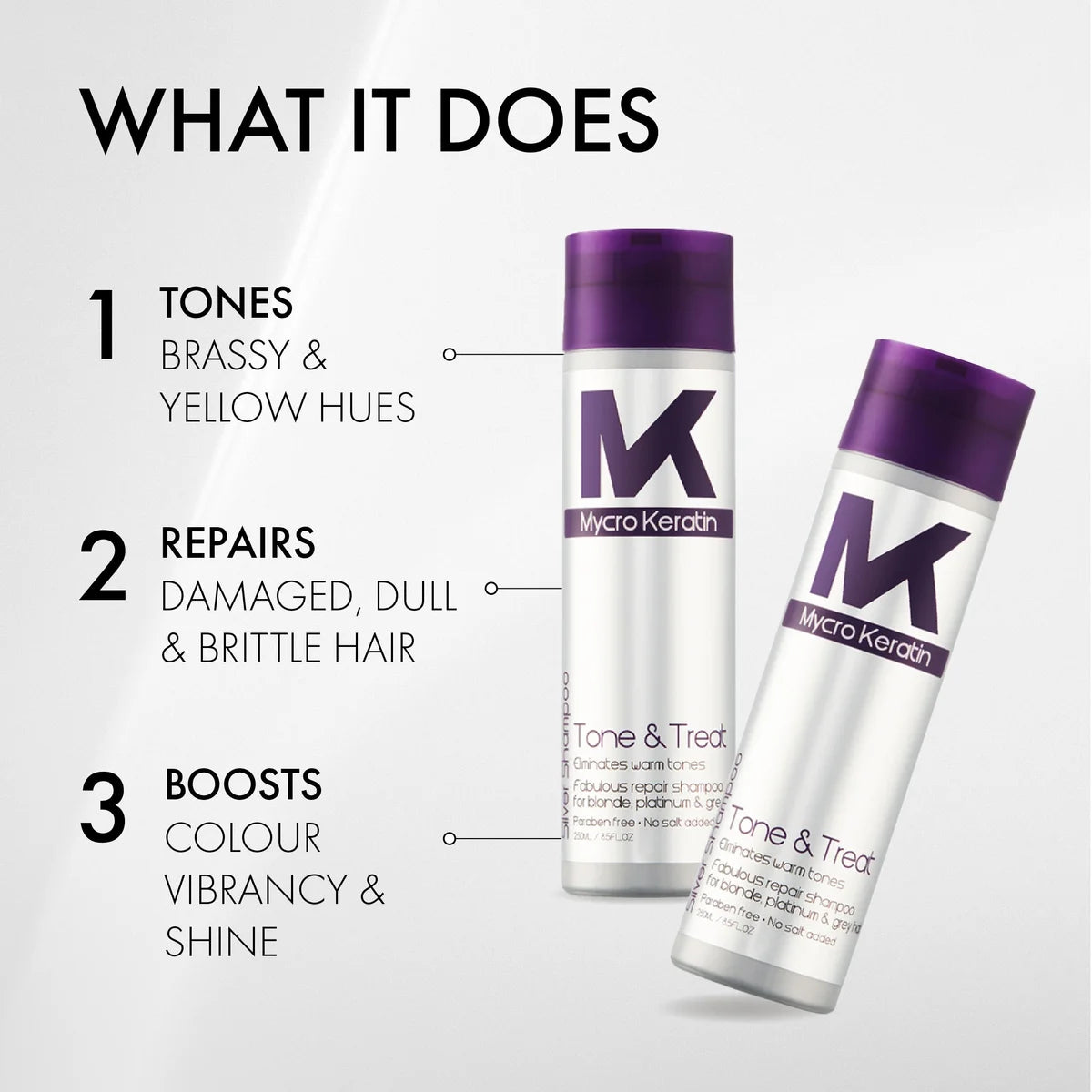Mycro Keratin Tone & Treat Silver Shampoo 250ml - view 6
