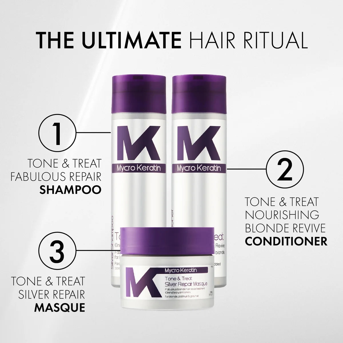 Mycro Keratin Tone & Treat Silver Shampoo 250ml - view 2