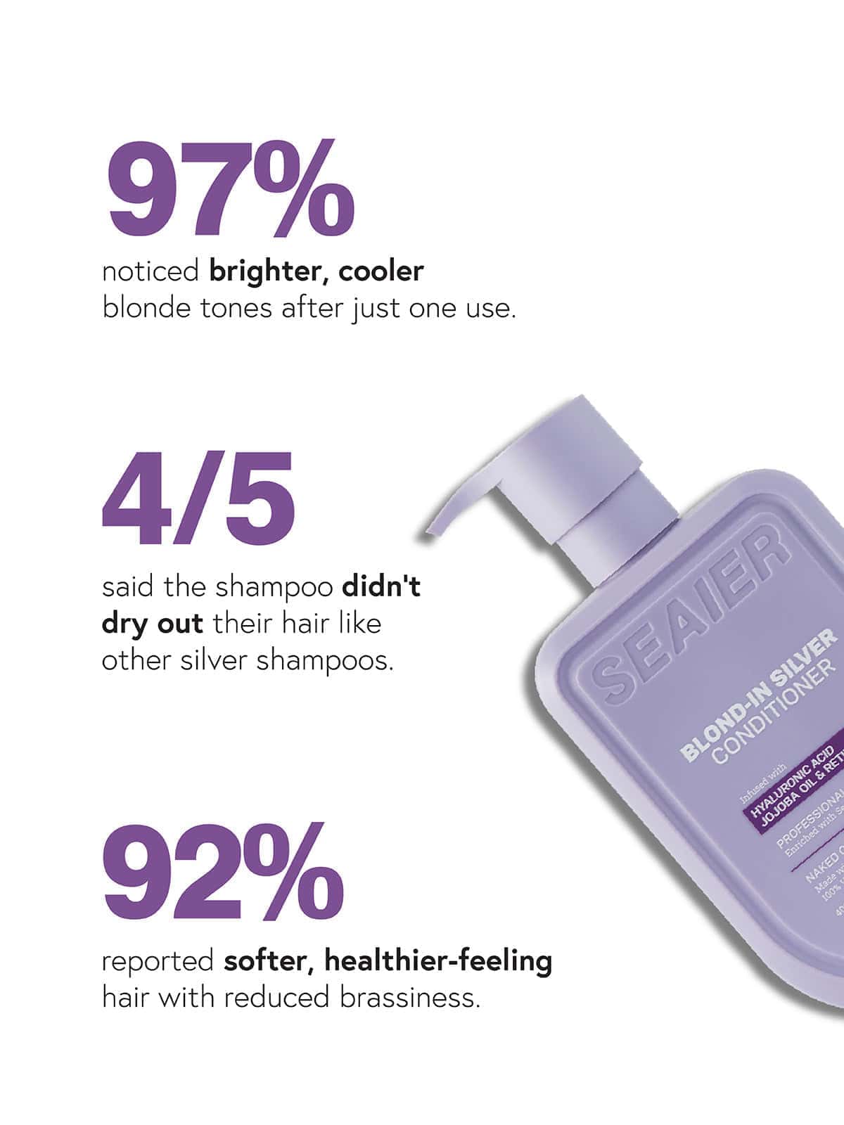 Seaier Blond-In Silver Conditioner 400ml - view 2