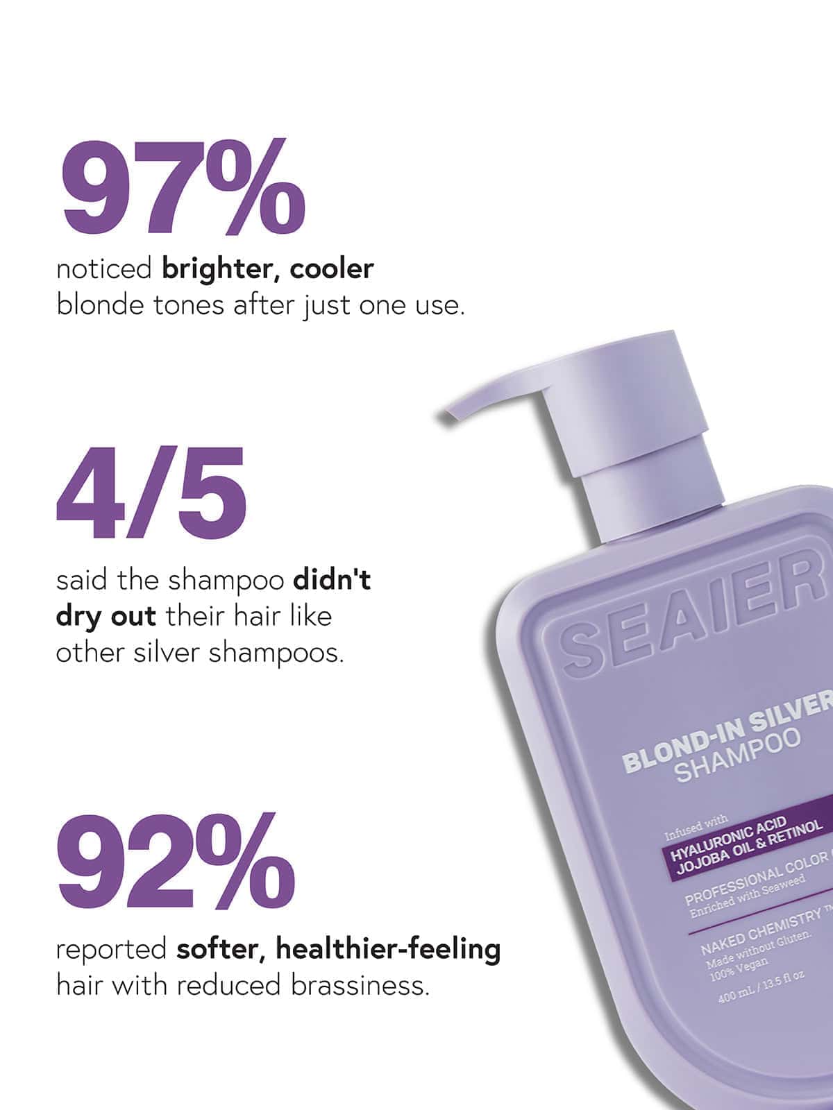 Seaier Blond-In Silver Shampoo 400ml - view 2