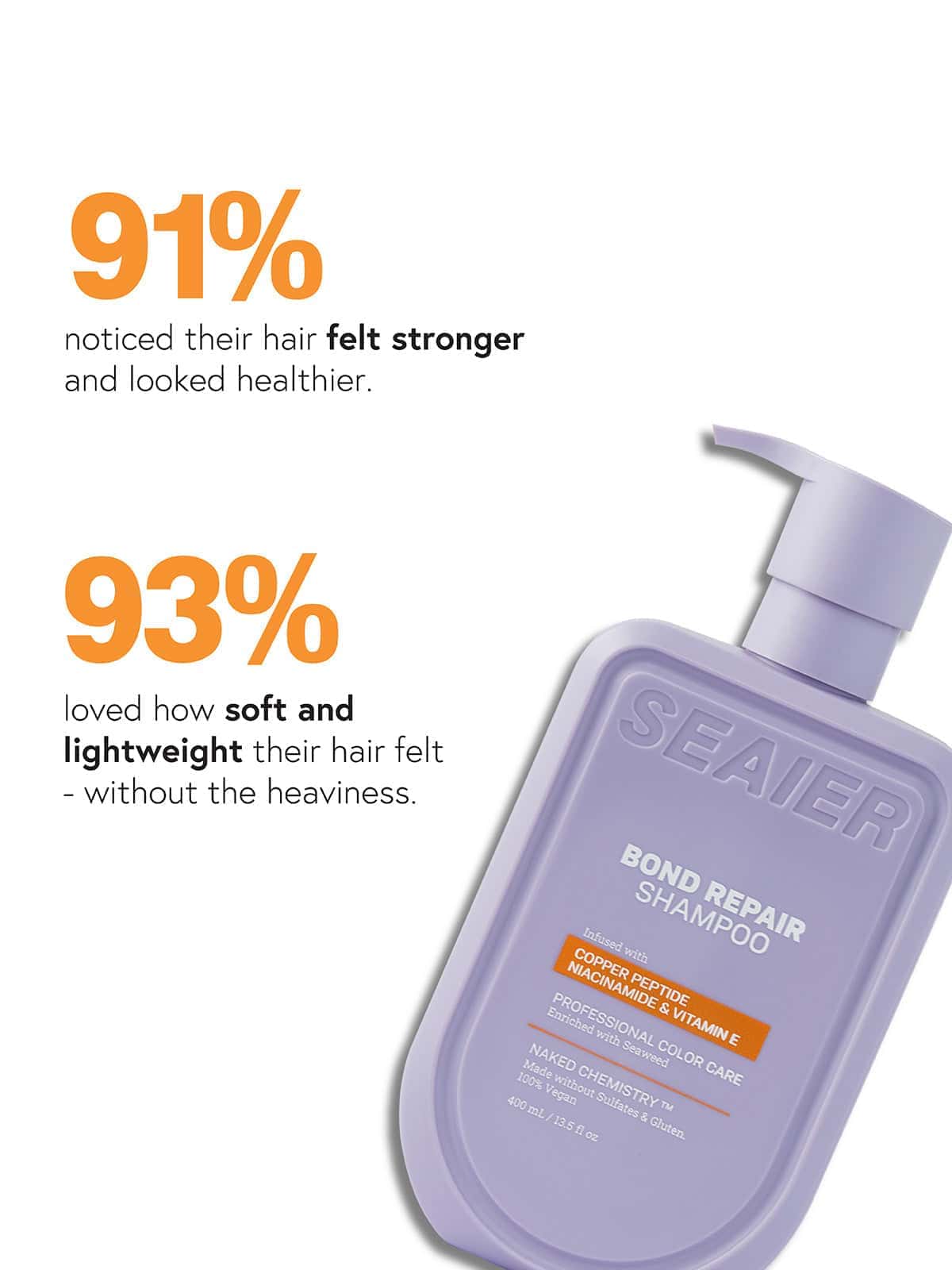 Seaier Bond Repair Shampoo 400ml - view 2